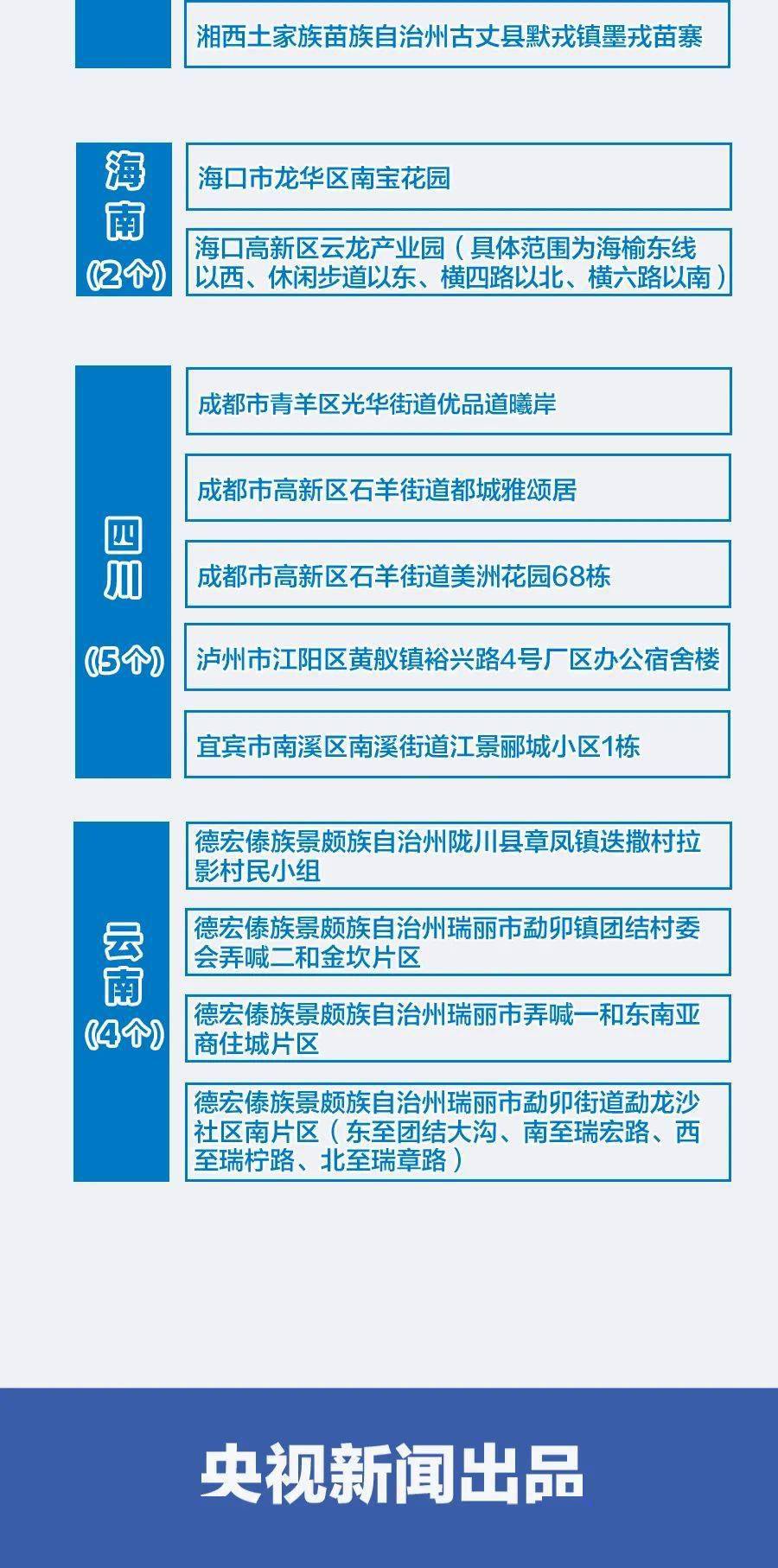 正版综合资料一资料大全,正版综合资料一资料大全，重要性、获取途径及使用建议