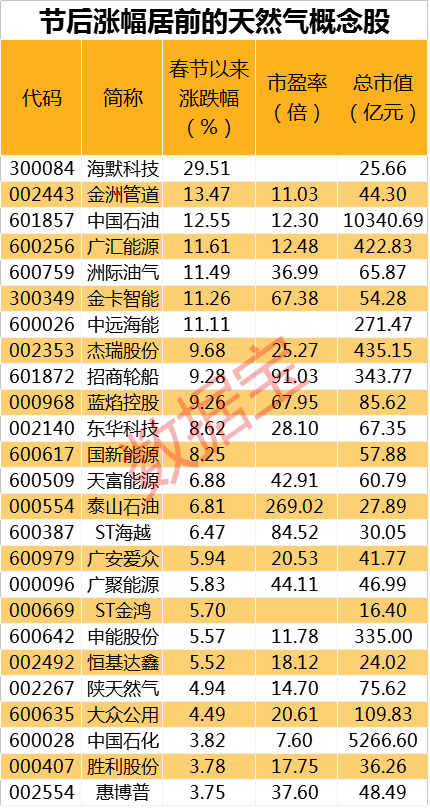 2024新奥精准版资料,揭秘2024新奥精准版资料，全方位解读其内涵与价值