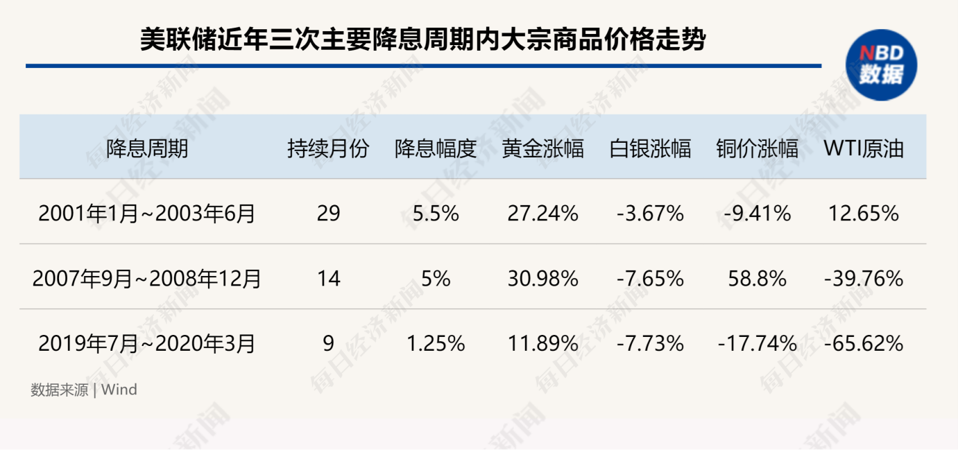 澳门三肖三码精准100%,澳门三肖三码精准100%，揭示背后的违法犯罪问题