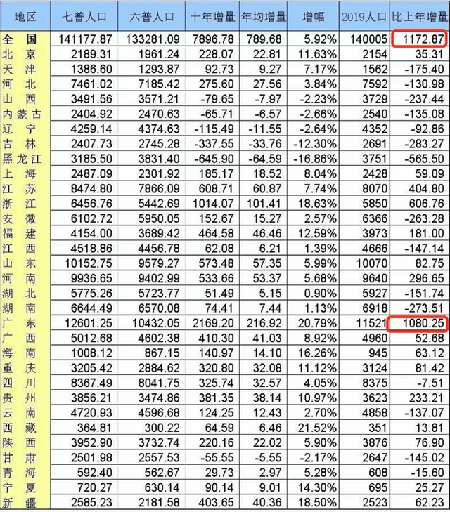 2024年12月 第13页