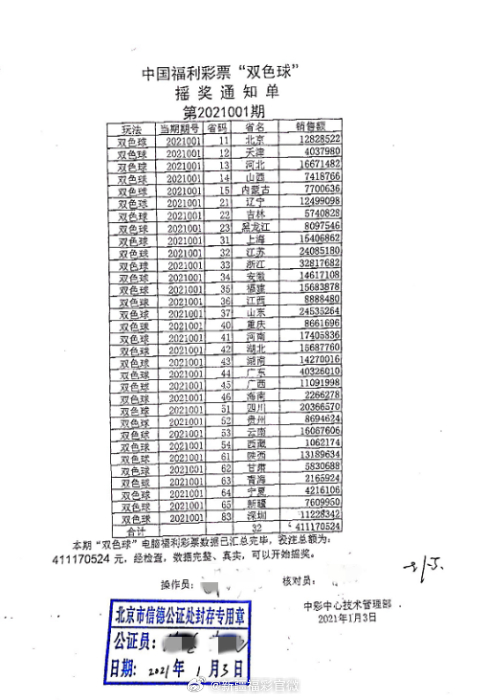 2024年12月 第12页