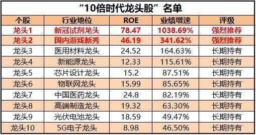 2025年1月2日 第31页