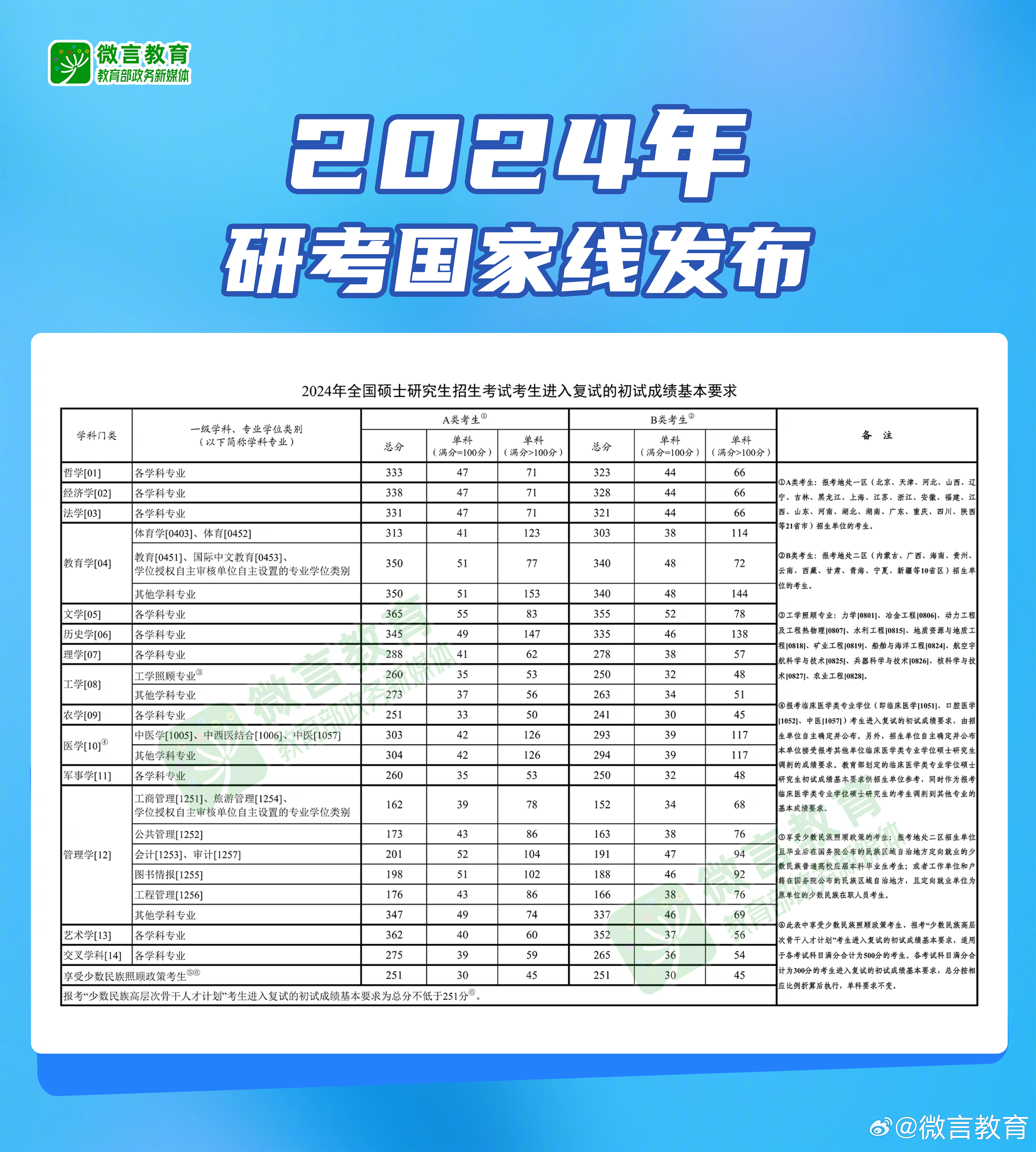 2024新澳资料大全,2024新澳资料大全概览