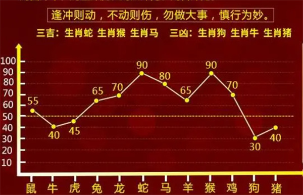 澳门一肖一码100‰,澳门一肖一码，揭秘背后的秘密与真相（100%准确预测？）