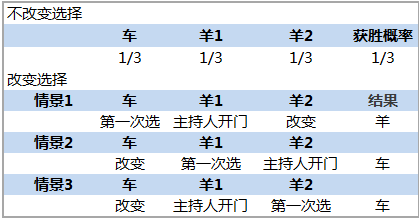 2024今晚特马开什么,揭秘未来之门，关于特马彩票的预测与探讨