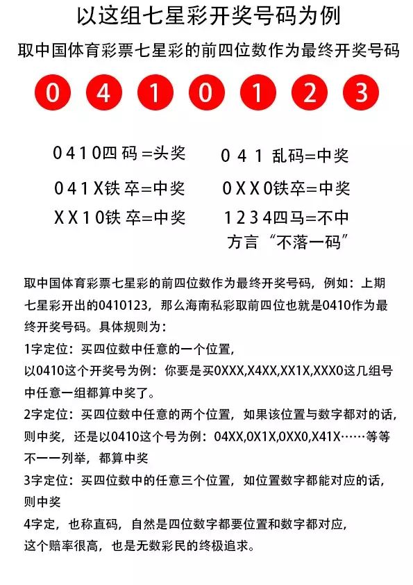 7777788888王中王最新传真1028,探索神秘数字组合，7777788888王中王最新传真1028解密之旅