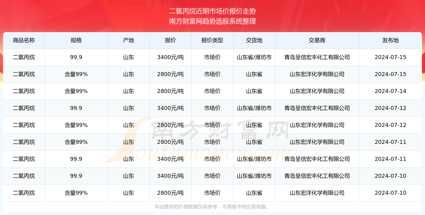 澳门特马今期开奖结果2024年记录,澳门特马今期开奖结果及未来展望，记录与展望的交融（2024年记录）