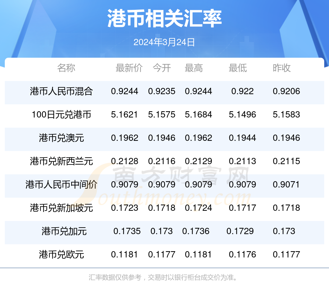 2024新澳门今晚开奖号码和香港,2024新澳门今晚开奖号码与香港的彩票文化