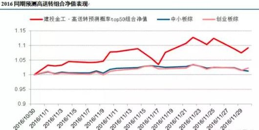 2025年1月3日 第2页