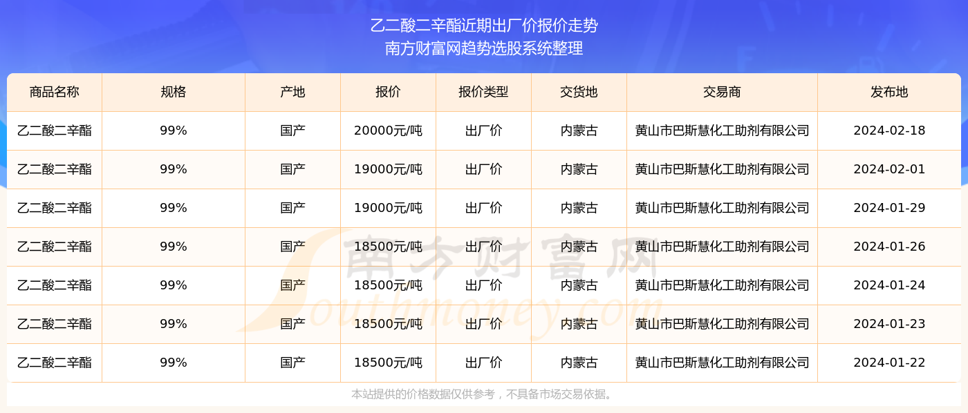 2024新奥精准资料免费大全078期,揭秘2024新奥精准资料免费大全078期，全方位解读与深度探讨