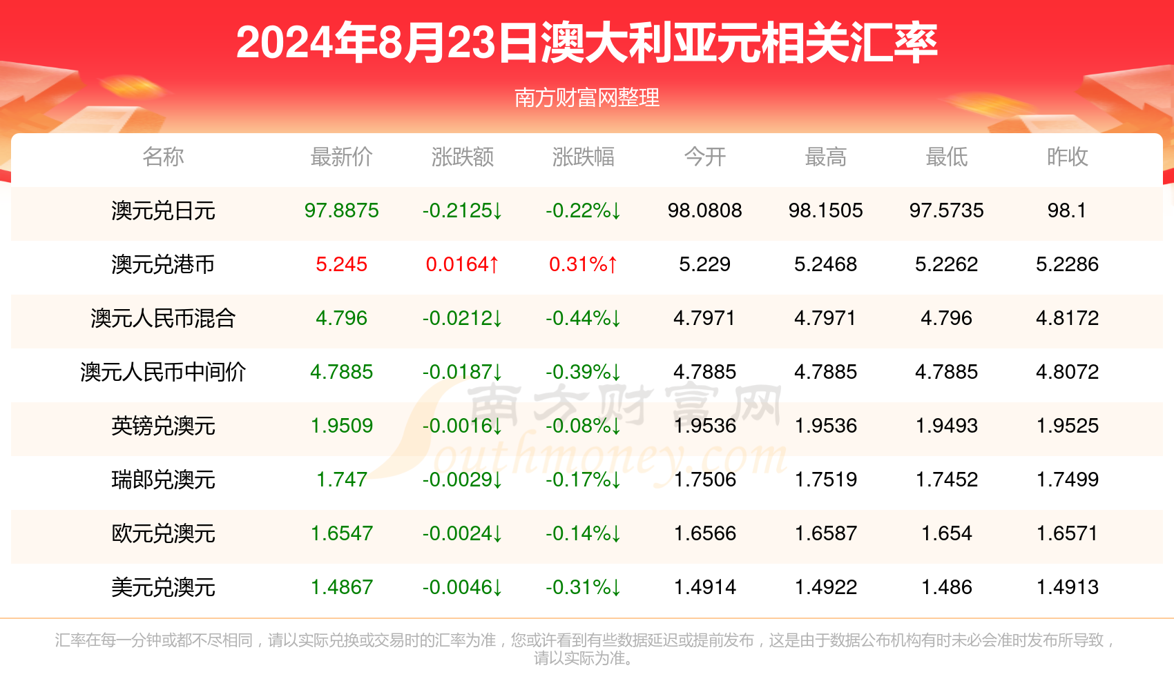 2024新澳今晚资料年051期,探索新澳，2024年051期的独特魅力与机遇