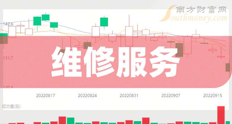 2024年管家婆的马资料,揭秘2024年管家婆的马资料——探寻未来趋势与变化