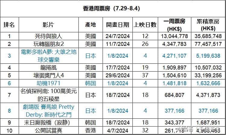 香港真正最准的免费资料,香港真正最准的免费资料——深度解析香港各类实用信息