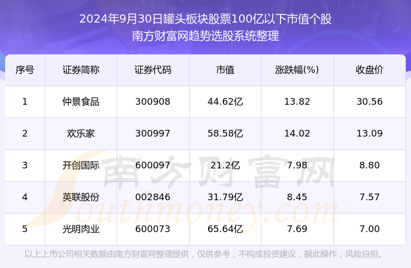 澳门六开奖结果2024开奖今晚,澳门六开奖结果2024年今晚开奖分析