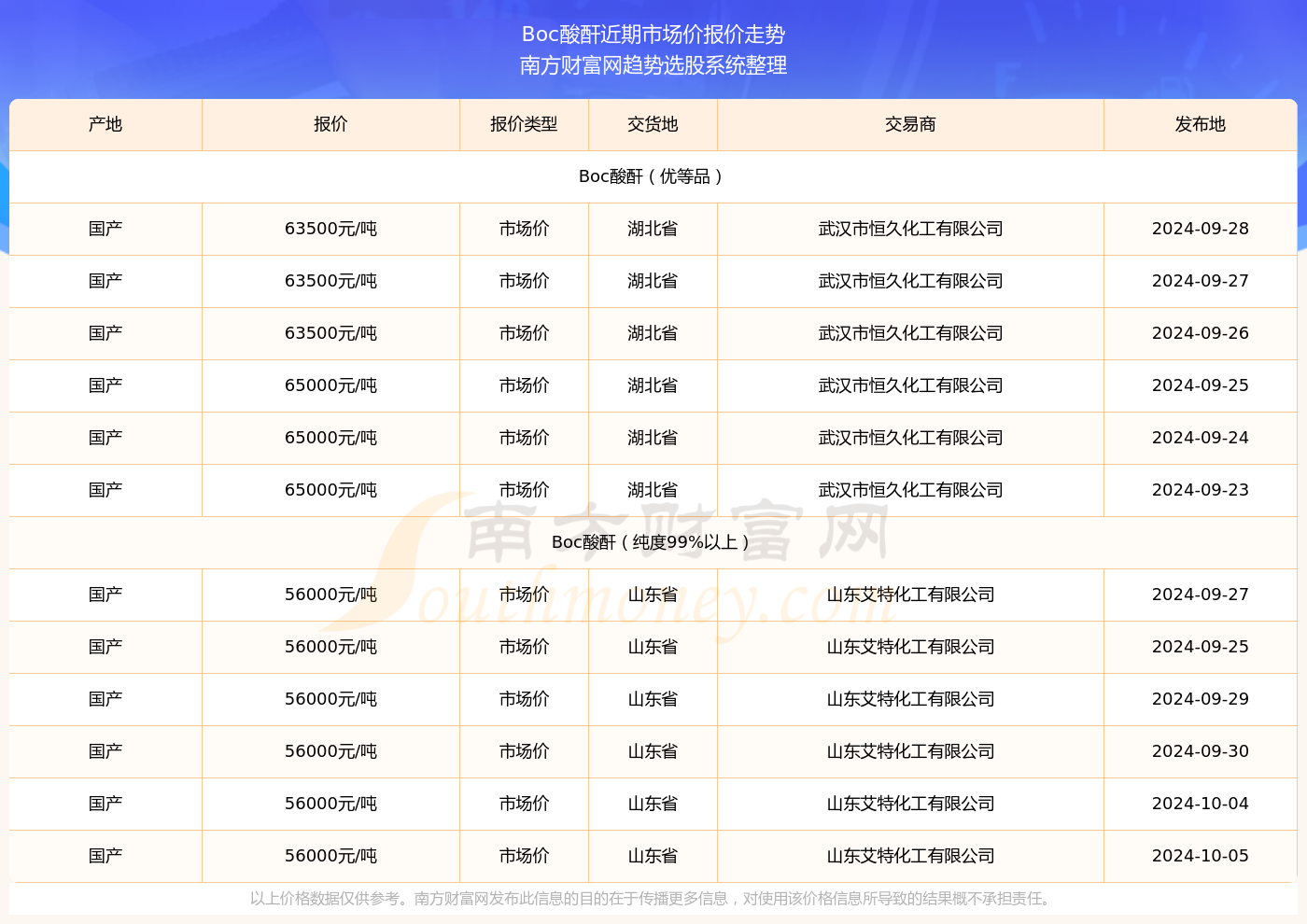 2024新奥历史开奖记录56期,揭秘新奥历史开奖记录第56期，探索未来的幸运之门