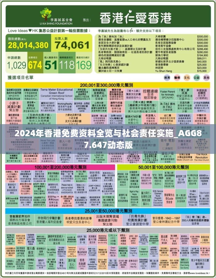 2024香港全年免费资料,探索香港，免费资料的丰富世界在2024年