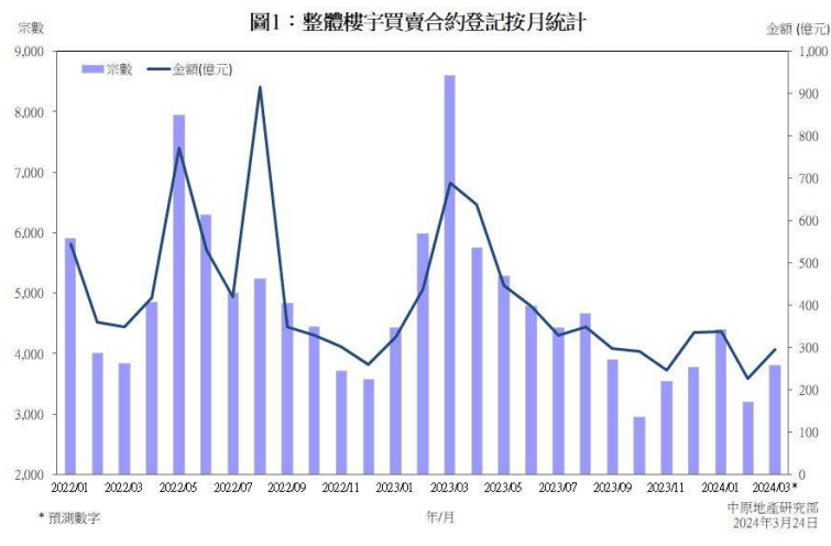 新澳门2024历史开奖记录查询表,新澳门2024历史开奖记录查询表，深度解析与前瞻性观察