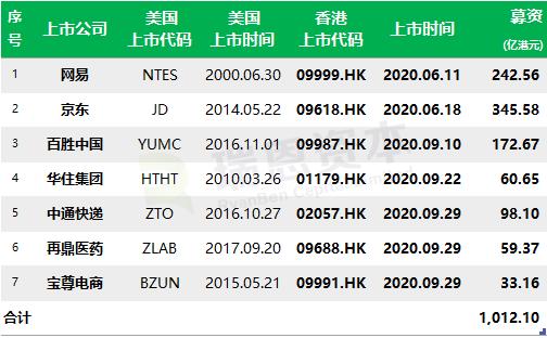 香港二四六天天开奖免费结果,香港二四六天天开奖结果免费分享与解读