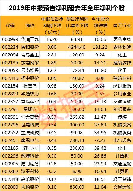 2025年1月10日 第45页