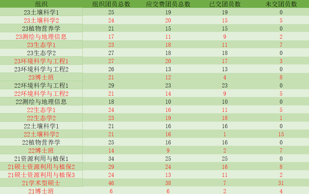 49资料免费大全2023年,探索最新资源宝库，49资料免费大全2023年