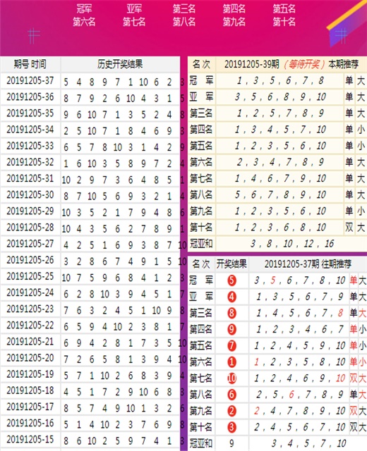 港彩二四六天天开奖结果,港彩二四六天天开奖结果，探索与解析