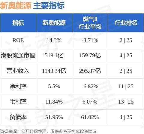 指鹿为马 第5页