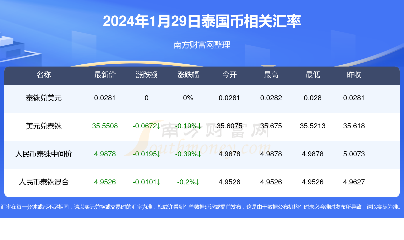 62827澳彩资料2024年最新版,最新发布！62827澳彩资料2024年版权威解析