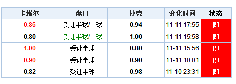 新澳门历史开奖记录查询汇总,新澳门历史开奖记录查询汇总，探索与解读