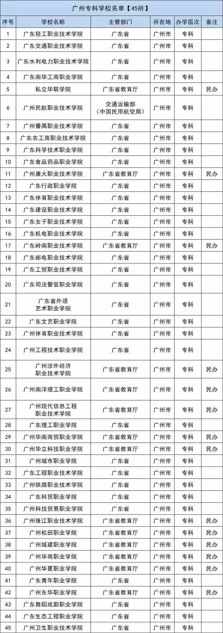 广东八二站82157ccm最新消息,广东八二站82157ccm最新消息深度解析