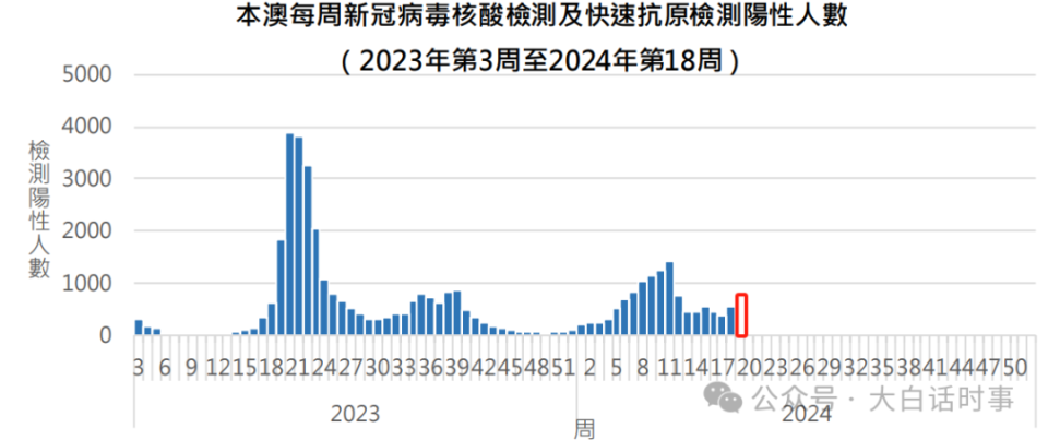 香港二四六开奖免费,香港二四六开奖免费，探索与解析