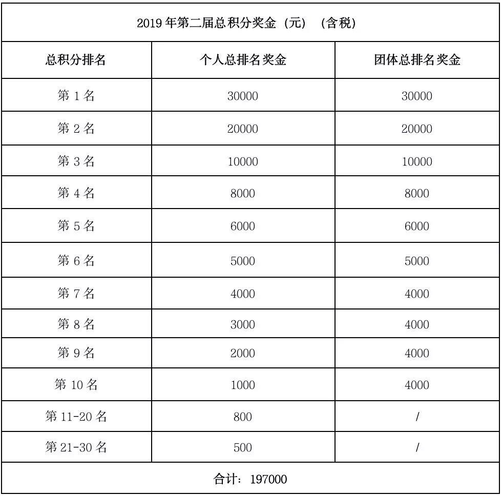 2025年1月12日 第53页