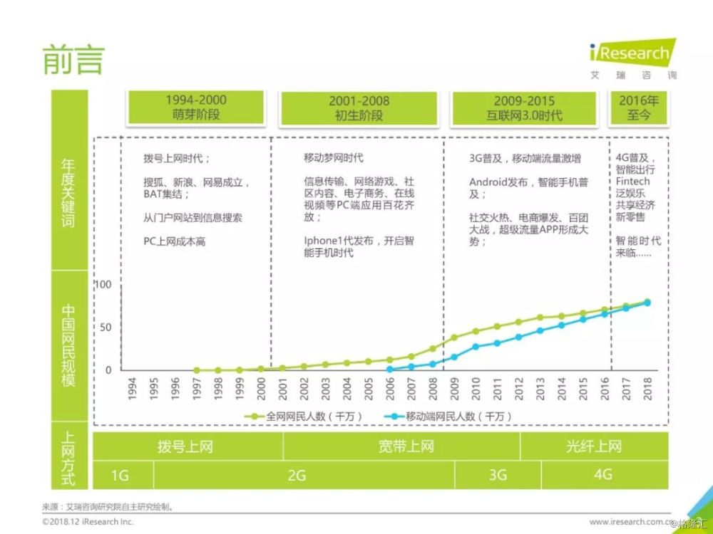 香港2024精准资料,香港2024精准资料，探索未来的关键数据与研究