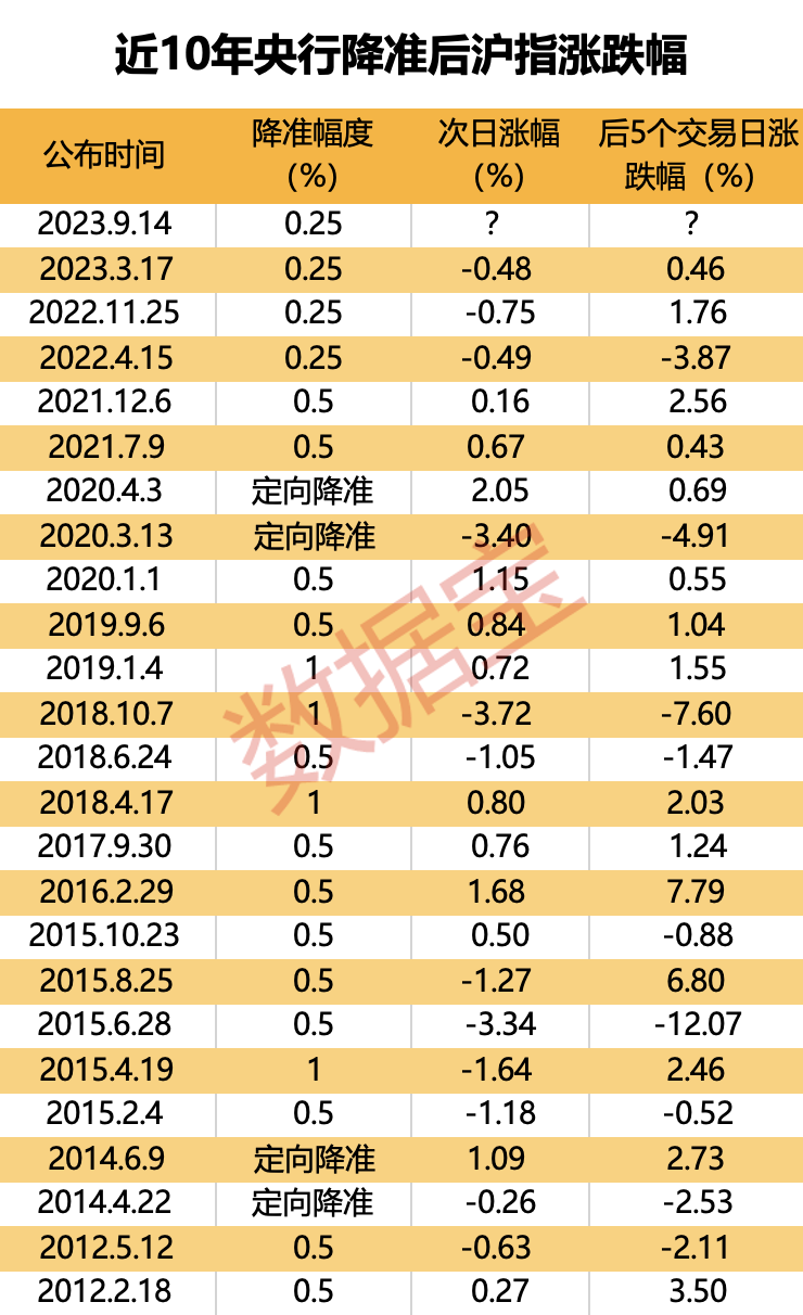 2025年1月12日 第8页