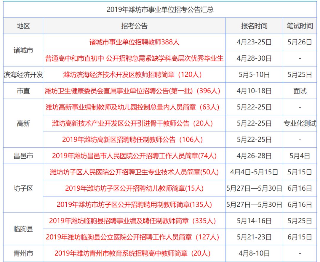 快讯通 第99页