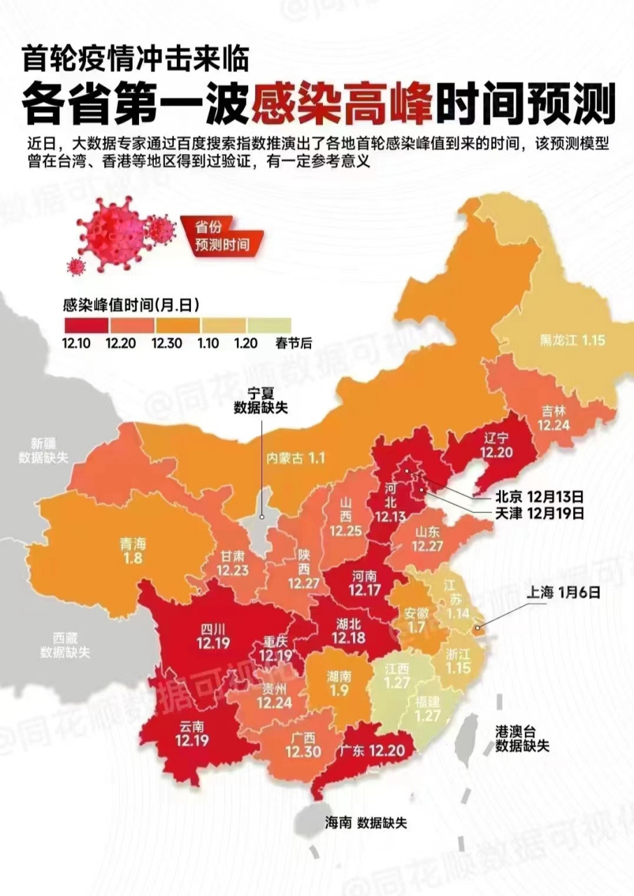 2024年11月各省份新冠高峰期,关于我国各省份在2024年11月新冠高峰期的分析与展望