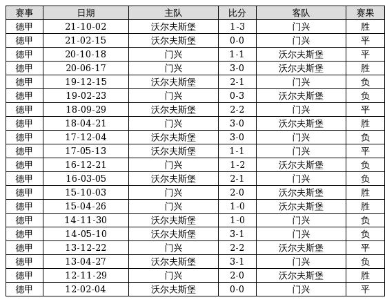 2024新奥历史开奖记录78期,揭秘新奥历史开奖记录第78期，一场期待与惊喜的盛宴