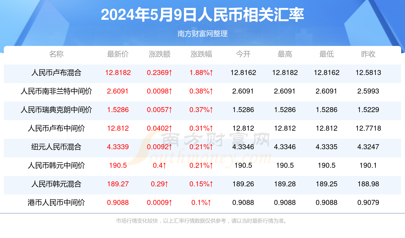 2024新澳门正版资料查询,探索新澳门，2024正版资料的查询之旅