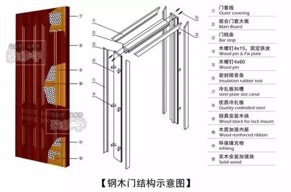 新门内部资料准确大全更新,新门内部资料准确大全更新，深度探索与最新解读