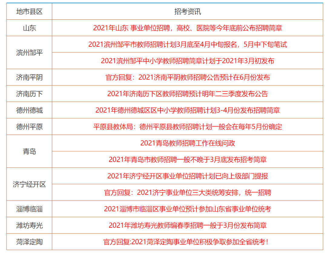 2024香港全年免费资料公开,揭秘香港2024全年免费资料公开，一站式获取信息的黄金指南