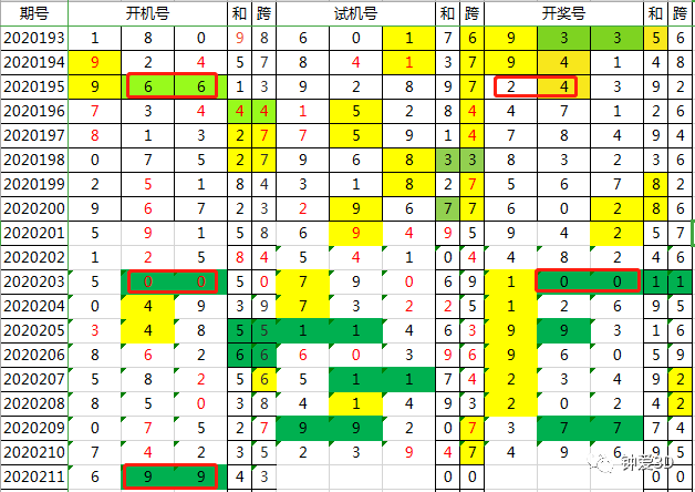 王中王72396.cσm.72326查询精选16码一,王中王72396.cσm与精选16码一，深度查询与解析