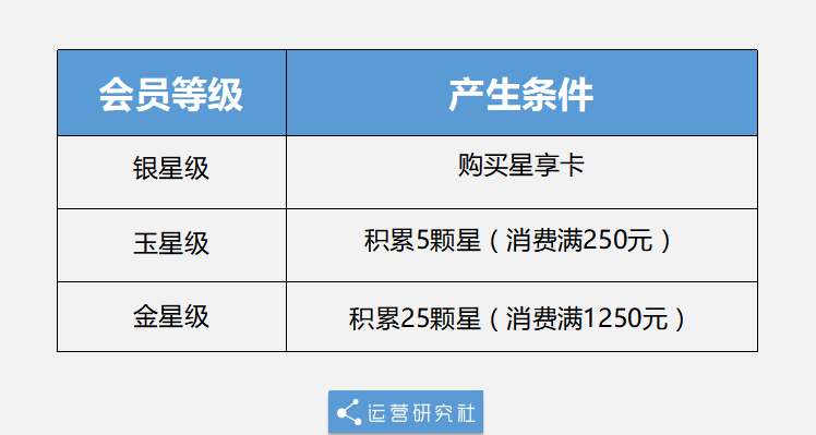 2024新奥门管家婆资料查询,揭秘新奥门管家婆资料查询系统，探索未来的数据世界