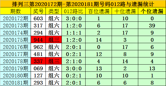 澳门一码一码100准确a07版,澳门一码一码精准预测，揭示真相与应对之策