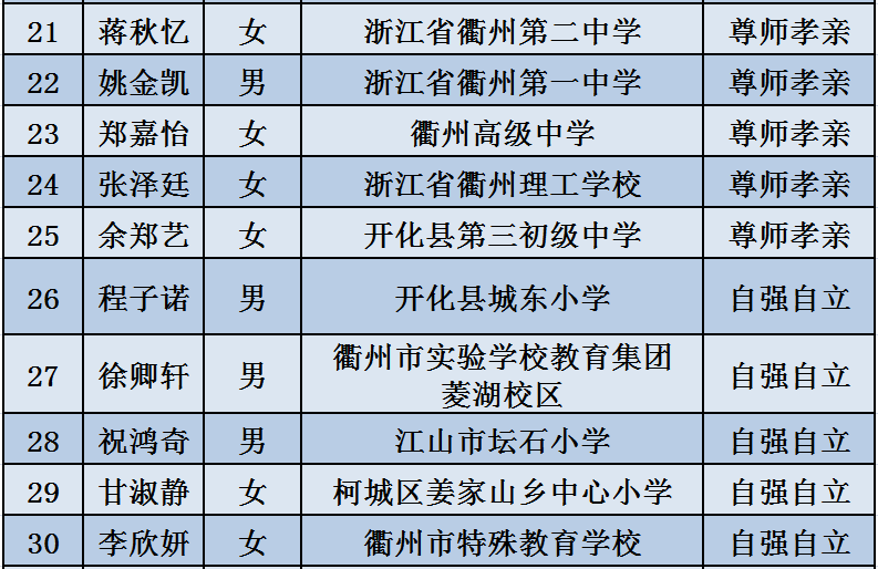 2025年1月18日 第31页