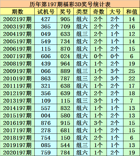 杀鸡儆猴