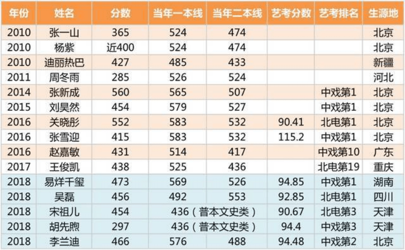 一码一肖100%的资料,一码一肖，揭秘百分之百资料的深度解析