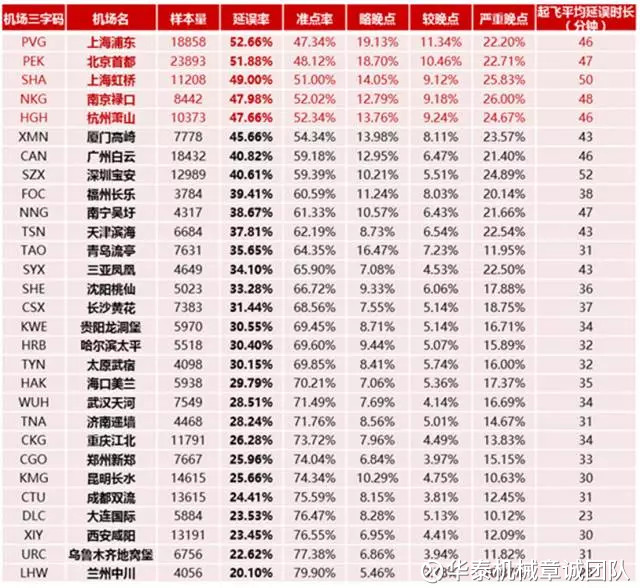 最准一肖100%最准的资料,揭秘最准一肖，探寻百分之百准确资料的奥秘