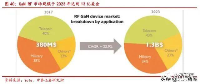 2025新奥资料,探索未来，解析新奥资料的深度应用与前景展望（至2025年）