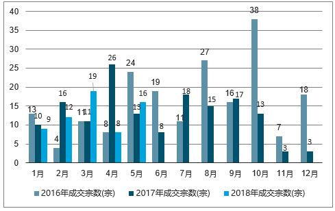 2025年1月22日 第32页