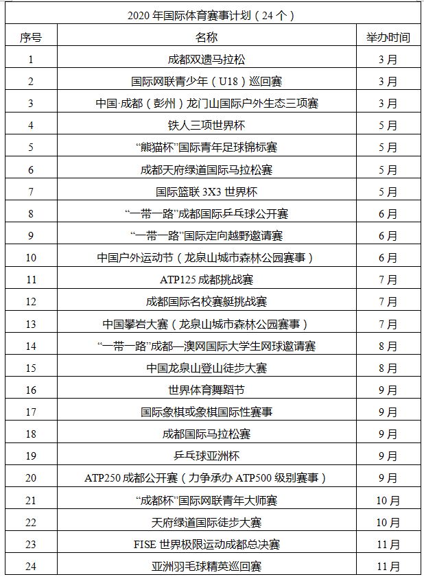 2025澳门免费最精准龙门,探索澳门未来之门，精准预测与免费服务的潜力展望（2025年展望）