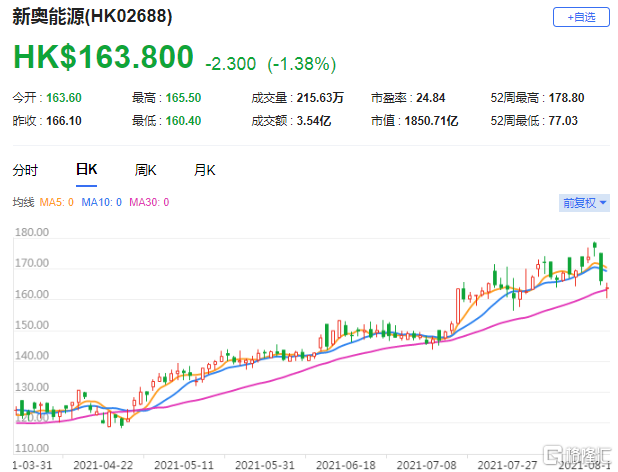 2025新奥历史开奖记录56期,揭秘新奥历史开奖记录，探寻第56期的奥秘与趋势（截至2025年）